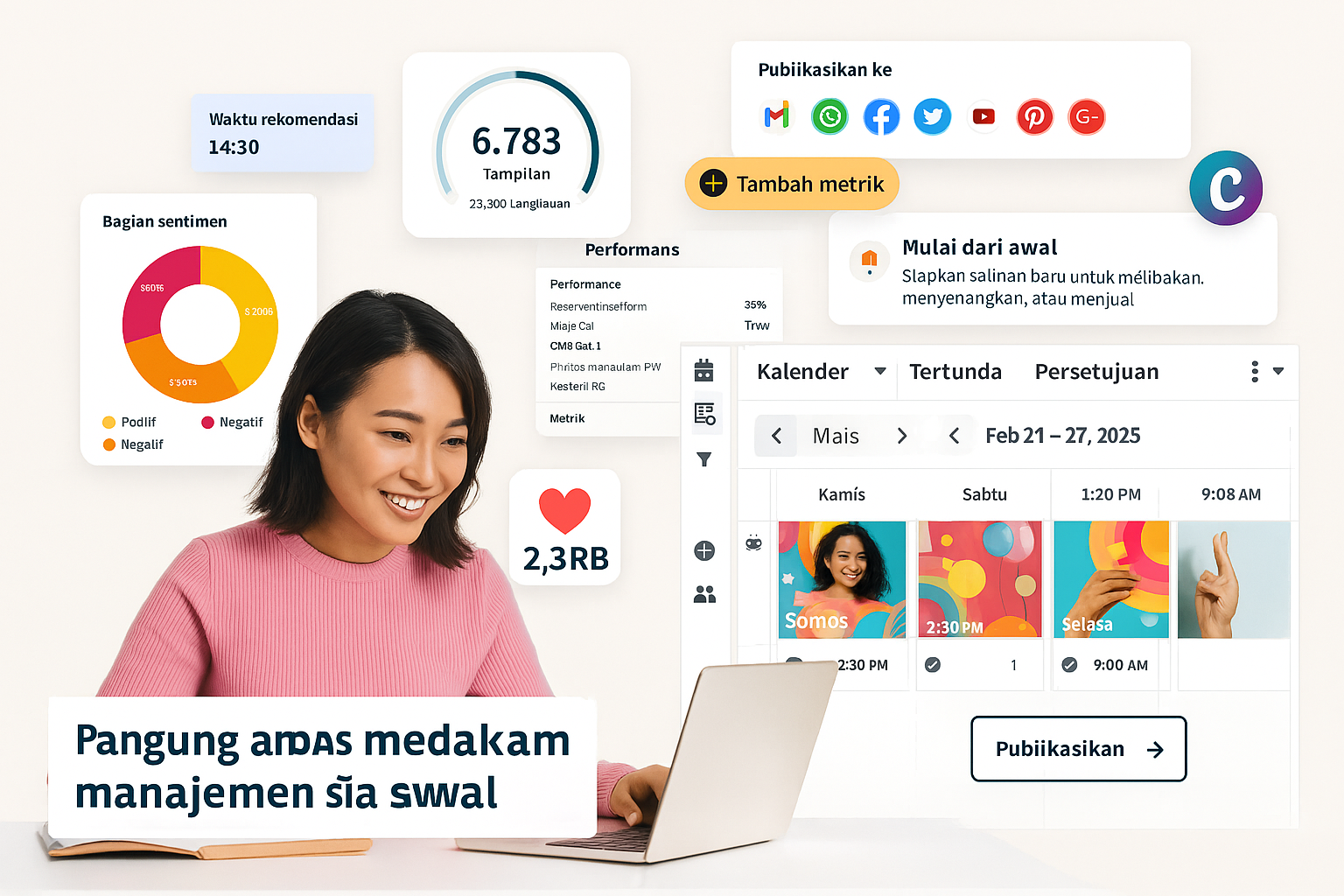 Gambar Bisnis Digital